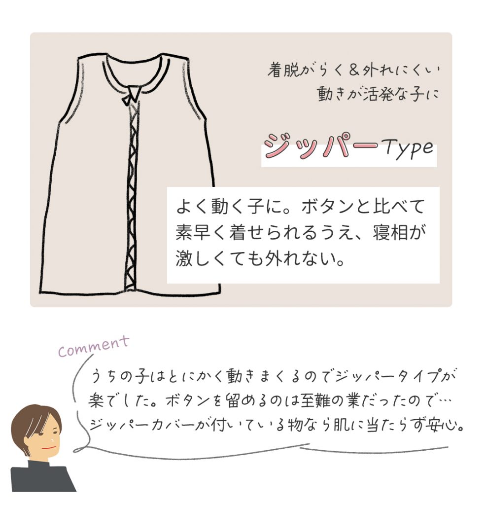 うちの子はとにかく動きまくるのでジッパータイプが楽でした。ボタンを留めるのは至難の業だったので…。ジッパートップが隠れるものなら、肌に当たらず安心です。